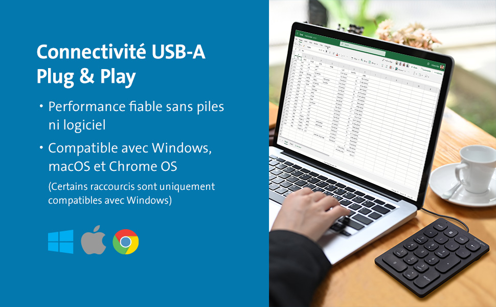 Augmente votre efficacité & votre productivité