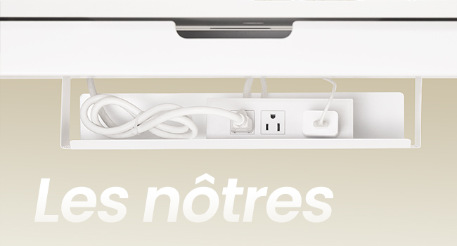 Câbles bien ordonnés