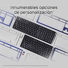Innombrables options de personnalisation
