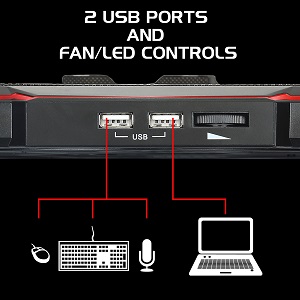 Deux Ports USB et Commandes de Ventilateur/LED