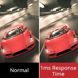 Temps de réponse 1ms