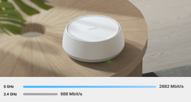 WiFi 7 ultra-rapide : vitesse jusqu'à 5 Gbit/s.