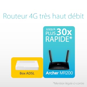 Remplacez votre box ADSL par ce routeur 4G !