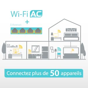 Principales fonctions
