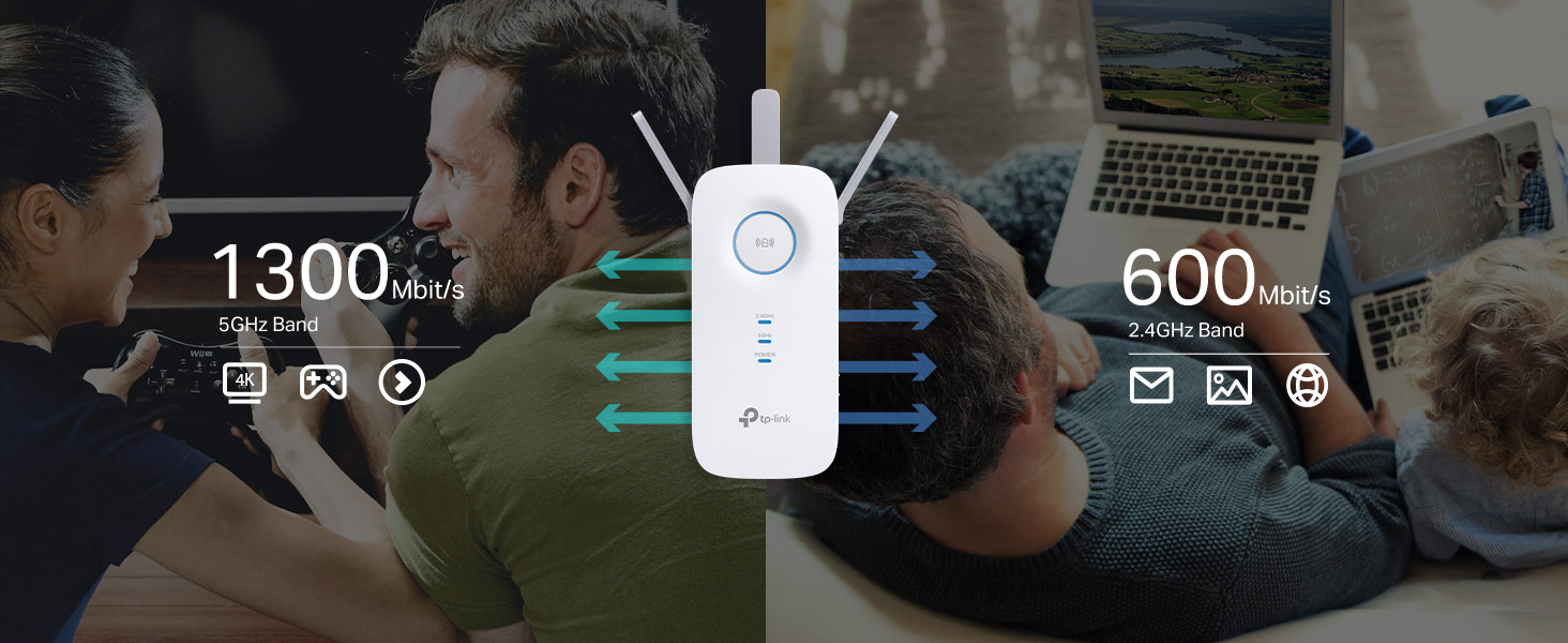 WiFi bi-bande plus rapide jusqu'à 1900 Mbps