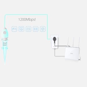 Jusqu'à 1200Mbps!