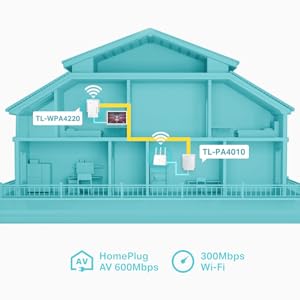 Etend votre connexion Internet dans chaque pièce de la maison