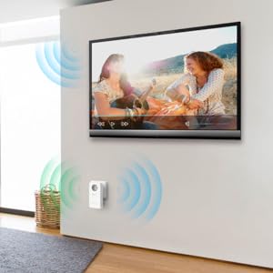 Wi-Fi double bande à débit rapide Jusqu'à 1200Mbps
