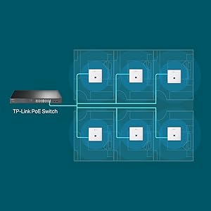 Alimentation par Ethernet