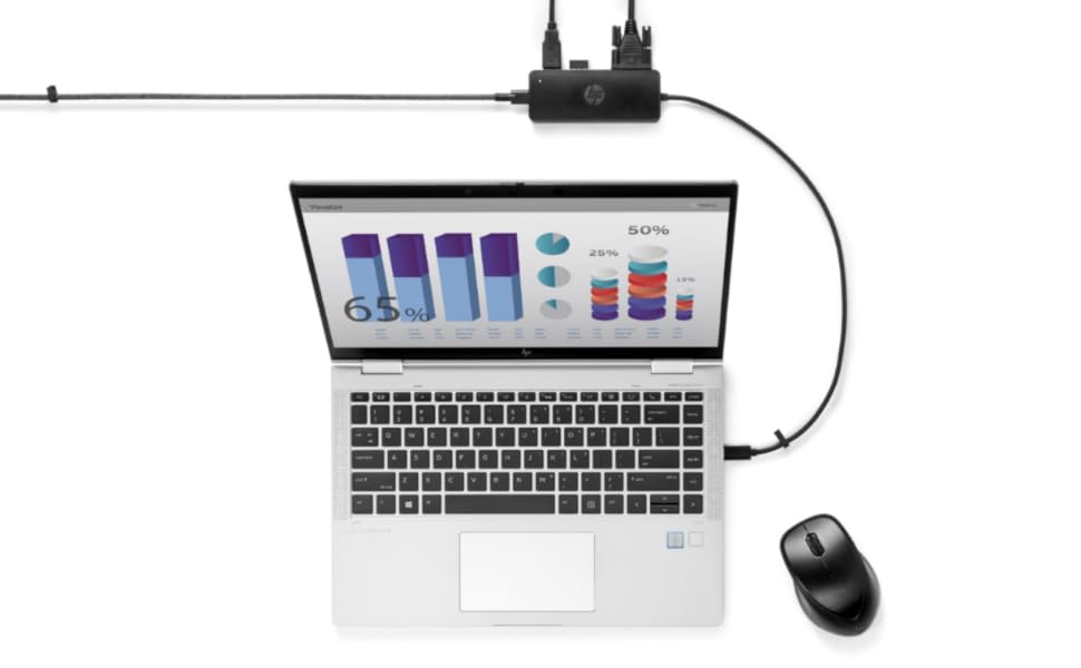 HP USB-C Travel Hub G2. Un seul hub Exceptionnelles possibilités.