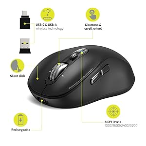 Souris EXPERT : Précision et Silence