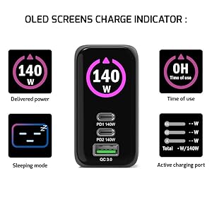 Écran OLED intelligent - contrôle total de la charge en temps réel