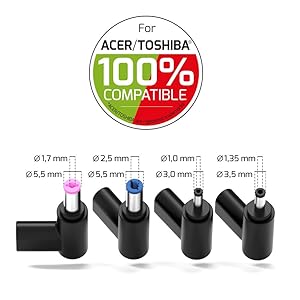 Une alternative compacte et puissante au chargeur d’origine