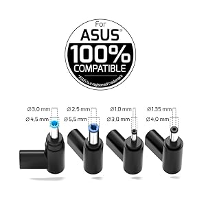 Une alternative compacte et puissante au chargeur d’origine :