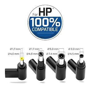 Une alternative compacte et puissante au chargeur d’origine