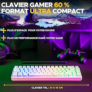 Format compact 60%