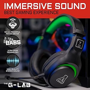 Son Stéréo Haute Qualité Audio
