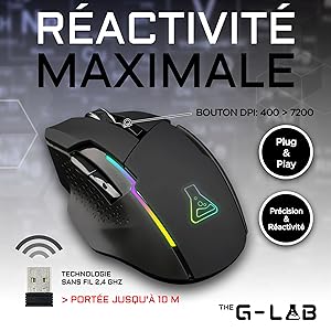 Précise et Réactive