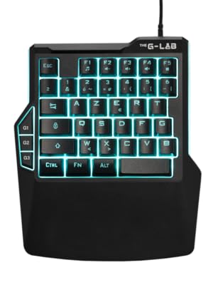 Keyz Thorium