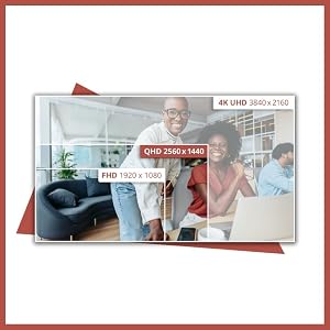 Résolution QHD