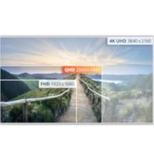Résolution QHD