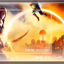 Résolution QHD