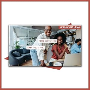 Résolution UHD (4K)