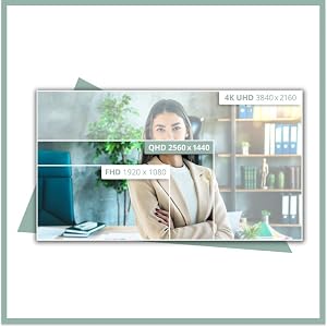 Résolution QHD