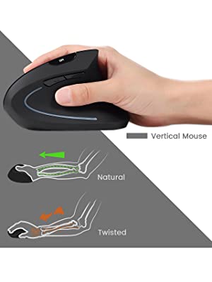 Souris verticale avec capteur optique haute résolution.
