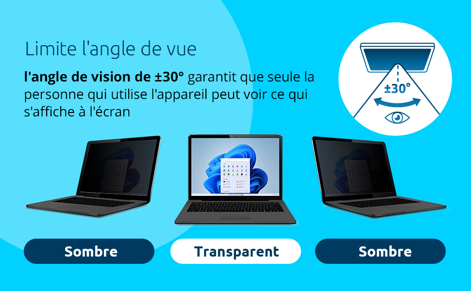 Limite l’angle de vue