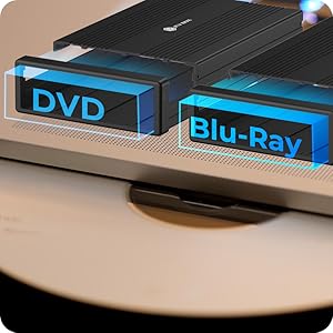 Pour les lecteurs DVD ou Blu-Ray standard
