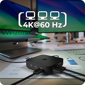 Visualisations triples en 4K