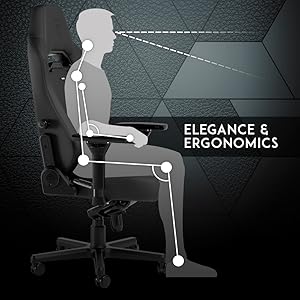 Design ergonomique