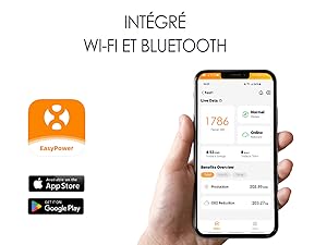 Intégré Wi-Fi et Bluetooth