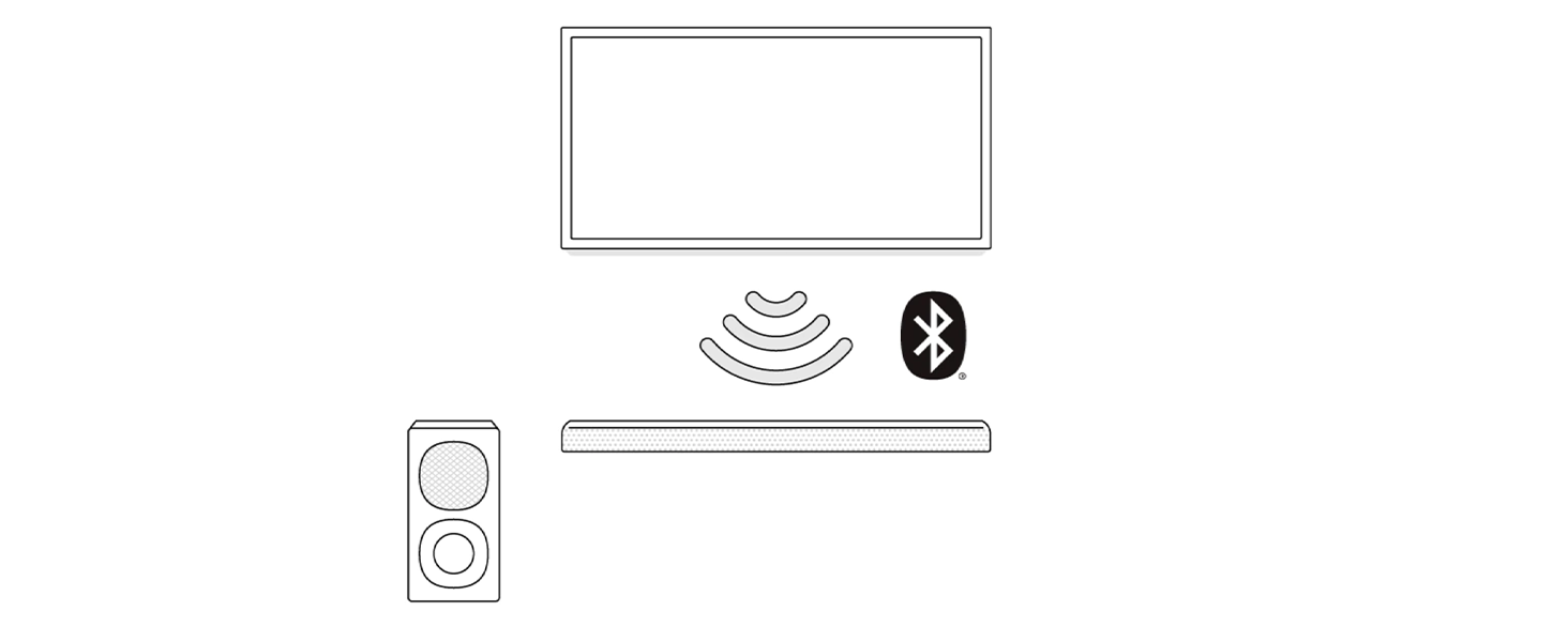 Connexion sans fil simplifiée avec BRAVIA