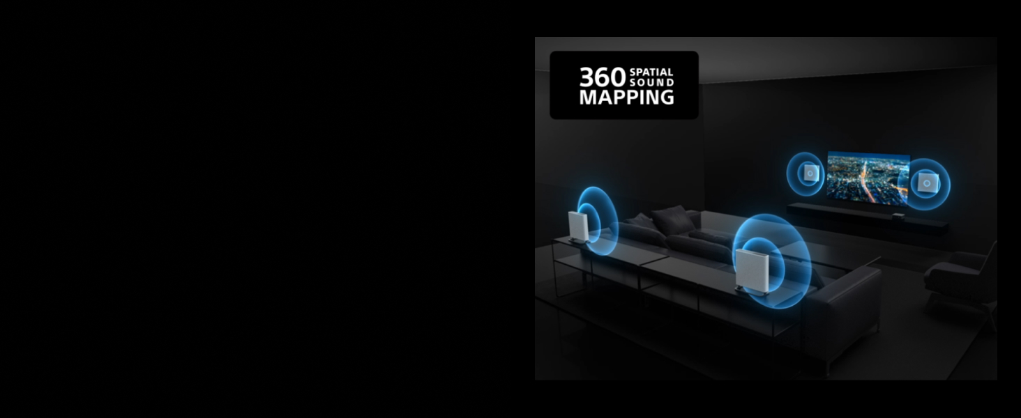 L'expérience de son Surround ultime