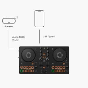 Configuration smartphone/tablette et enceintes