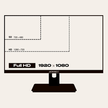Résolution Full HD