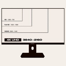 Résolution 4K UHD