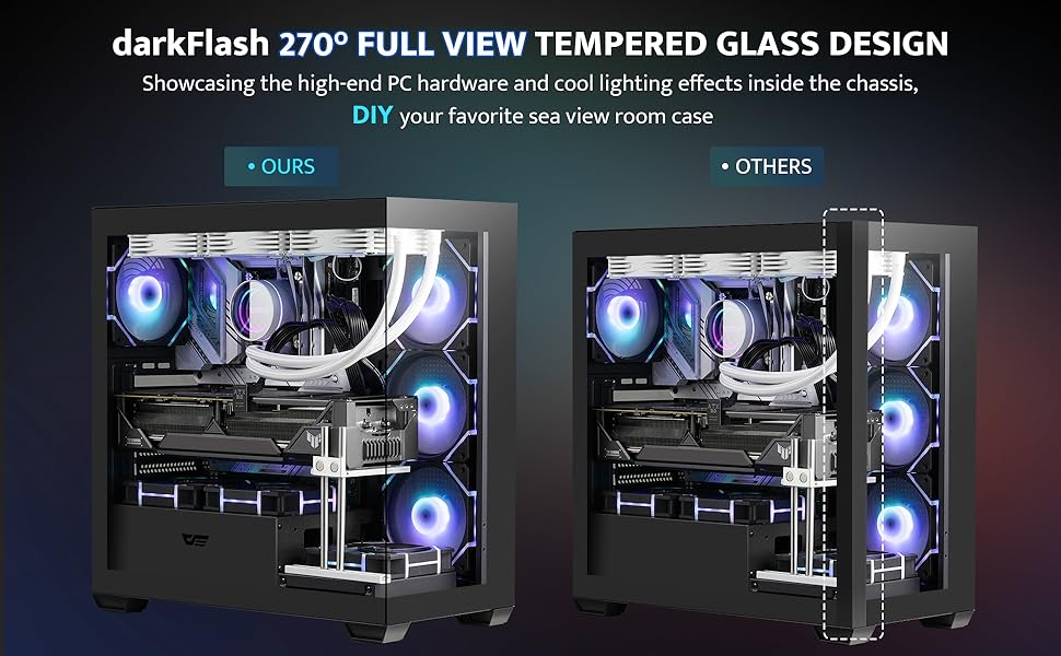 Panoramic Glass Computer Case