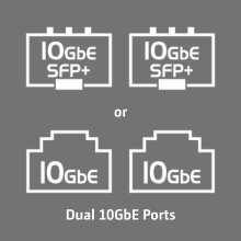 Deux ports 10 GbE