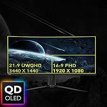 Dalle QD-OLED, Courbure 1800R