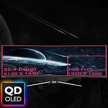 Dalle QD-OLED, Courbure 1800R