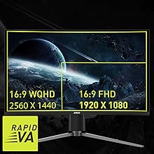 Une croubure immersive de 1500R