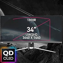 Une dalle QD-OLED époustouflante, courbure 1800R