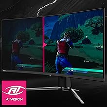AI Vision et HDMI CEC Profile Sync