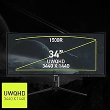 Courbure immersive 1500R