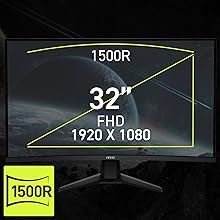 Courbure immersive 1500R