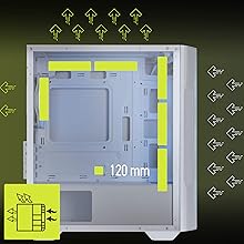 Flus d'air optimisé