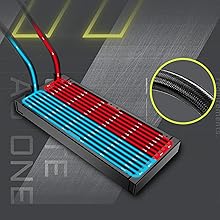 Radiateur Split-Flow